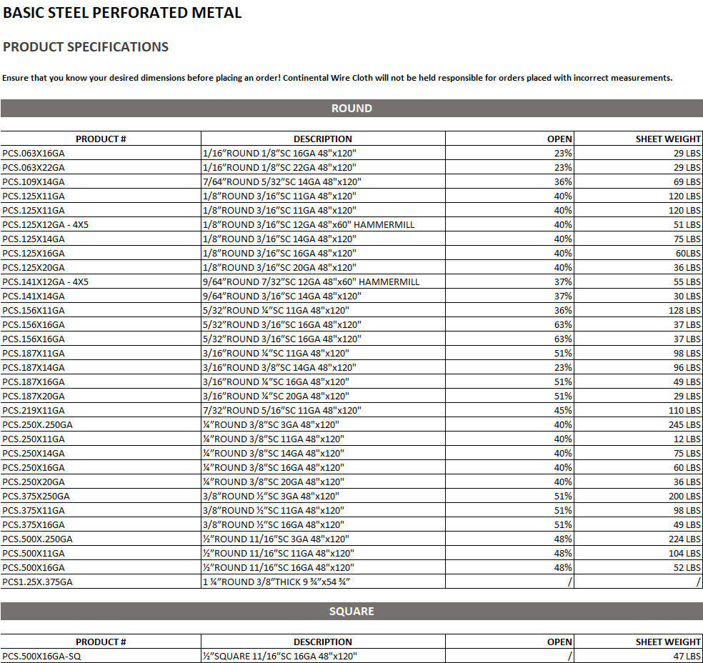 Basic Steel Perforated Metal
